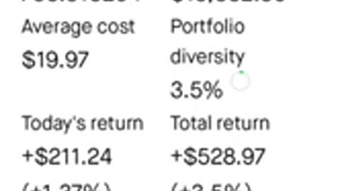 $300k Home Equity High Yield Dividend Monthly Income Plan $14,000 Per Month