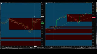 Is Trading Like a Game of Starcraft or Chess ?