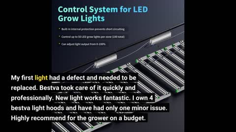 BESTVA Dimmable Pro1000W LED #GrowLight Built in Samsung-Overview