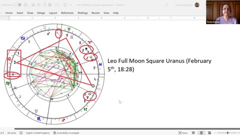 Leo Full Moon Square Uranus