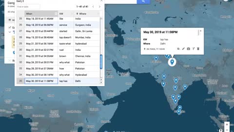 Ganges River Sentiment Time-Lapse