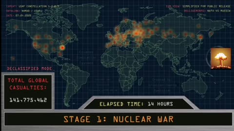 Nuclear war Simulation - NATO VS RUSSIA