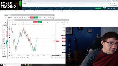 Live Day Trading $500 Account | Forex GBP/USD (0.34% Profit)