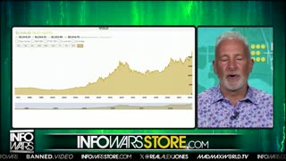 Economist Peter Schiff Predicts A Financial Crisis