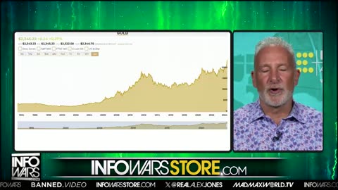 Economist Peter Schiff Predicts A Financial Crisis