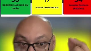 Faltam 3 dias para virada final