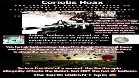 Jon Levi explains Coriolis effect
