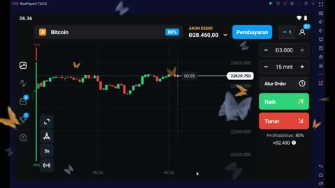 BITCOIN ANALYSIS FOR PROFIT $49