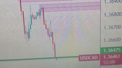 USD/CAD declines to 1.3650 as US Dollar retreats with US core PCE Inflation in focus