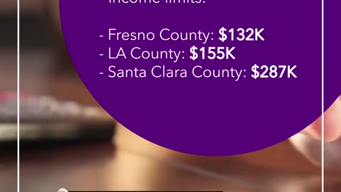 California First-Time Home Buyers: Claim $150K Vouchers!