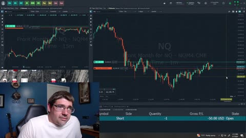 Live NQ Futures Trading (100k Account) | Power Hour