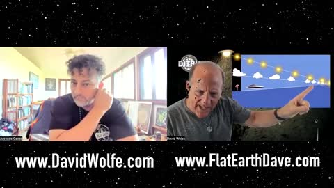 WE ARE FLAT A.F. - David Avocado Wolfe - David Weiss