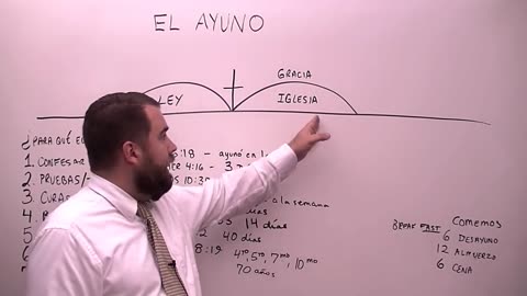 El Ayuno