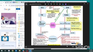 Agitated Clowns MBAN/WBAN software overview w/ NO help from our 'Doctors'