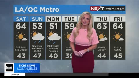 Alissa Carlson's evening forecast (Jan. 27)