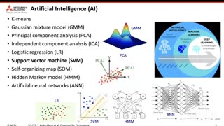 Terahertz & Light Imaging applications In Biomedical Engineering