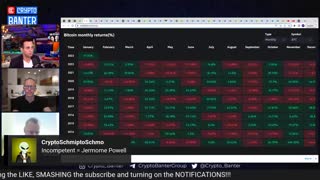 Can Bitcoin Hit $50,000 in 90 Days? (FULL CHART ANALYSIS)