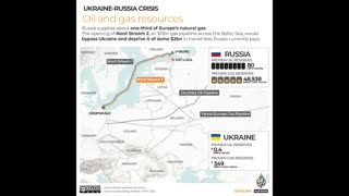 Russia-Ukraine war in maps and charts: Live Tracker