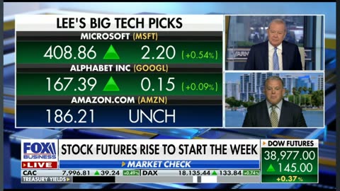 Big Tech Won't Stop Winning - Michael Lee on Fox Business Varney & Co