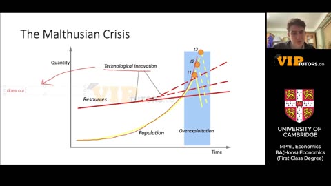 John Locke 2024 Economics Question 1 - Video 2 (Part 3 of 5)