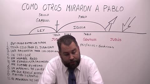 Como Otros Miraron a Pablo