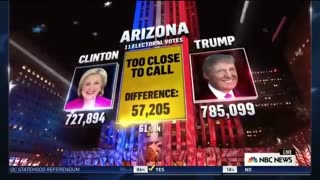 Election Night (NBC Coverage -2 local Coverage)