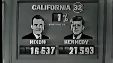 11-8-1960 - Election Night 1960 - CBS News Coverage