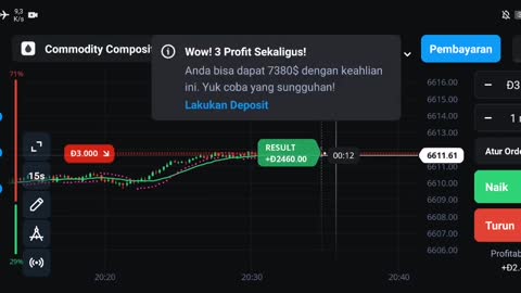 4 minutes, immadietely understand how to read stock candle