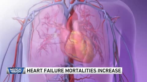 Heart failure mortalities increase in Under 45