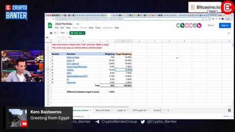 EARLY FOMC CRYPTO TRADE ALERT TRIGGERED! (ACT NOW!!)