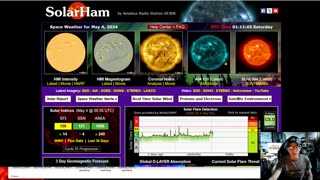 X1.6 Solar Flare & CME Headed Our Way! - May Blizzard Multiple Feet Across The West - 300 Tornadoes