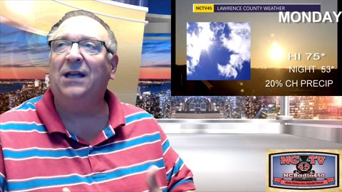 NCTV45 LAWRENCE COUNTY 45 WEATHER MONDAY MAY 6 2024
