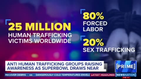 VICTIM ADVOCACY GROUPS ARE BRINGING AWARENESS TO HUMAN TRAFFICKING