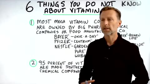 MUST WATCH!!! 6 Things You Don't Know about Vitamins [Mirrored]