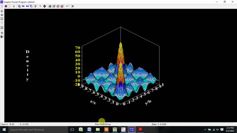 How to Perform Maximum Entropy Map (MEM) Analysis using Rietveld Refinement via FullProf Software