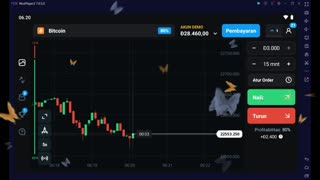 BITCOIN ANALYSIS FOR PROFIT $17