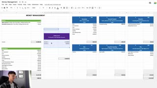 How I Manage My Money as a Forex Trader in 2022