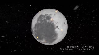 NASA | Evolution of the Moon