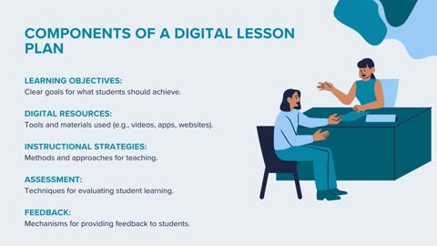 Digital Teacher Lesson Plan: Enhancing Education Through Technology