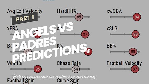 Angels vs Padres Predictions, Picks, Odds: Ohtani Duels Snell at the Plate