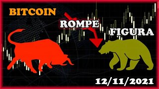 A queda CONTINUA? NÃO INVISTA sem ver ESSE VÍDEO!!! Análise BITCOIN 12/11/2021