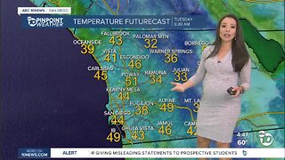 ABC 10News PinPoint Weather With Meteorologist Angelica Campos