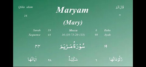 019 Surah Maryam by Mishary Rashid Alafasy