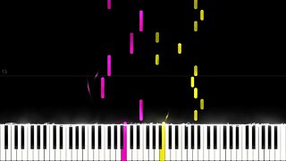 River Flows In You - Yiruma - Piano Tutorial