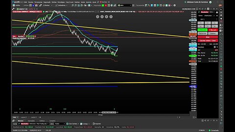 DAY TRADER MESA PROPRIETARIA