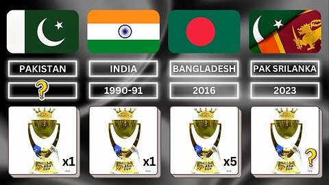 Asia Cup All Host Countries 1984 - 2023