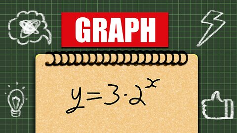 Stretching and reflecting an exponential graph