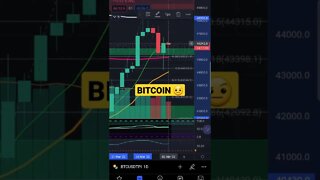 BITCOIN HOJE - 02/04/2022