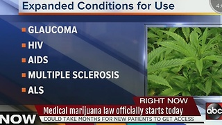 Medical marijuana law officially starts today