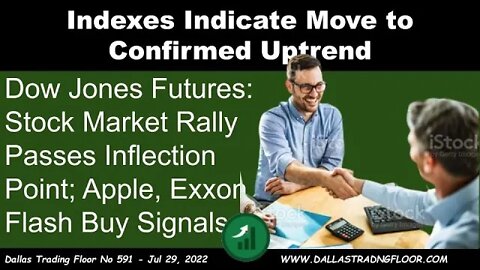Indexes Indicate Move to Confirmed Uptrend
